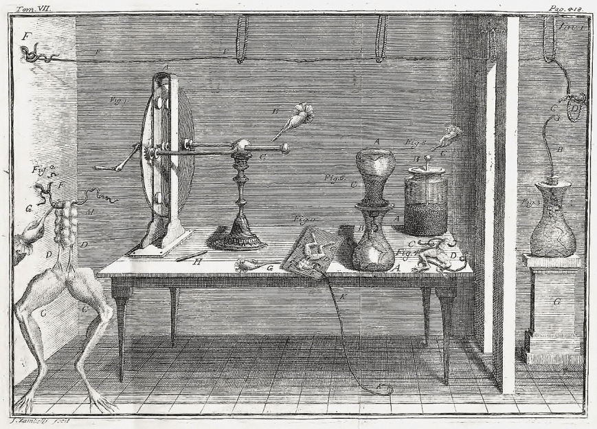 Najčudniji eksperimenti sa elektricitetom