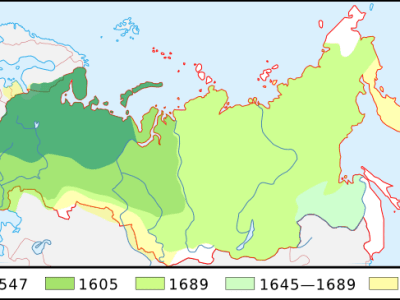 ŠIRENJE RUSIJE OD 1547.–1725. GODINE